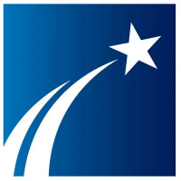 Constellation Brands, Inc. Share Price